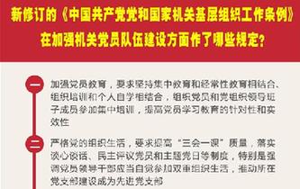 新修訂的《中國共產(chǎn)黨黨和國家機關基層組織工作條例》在加強機關黨員隊伍建設方面作了哪些規(guī)定？
