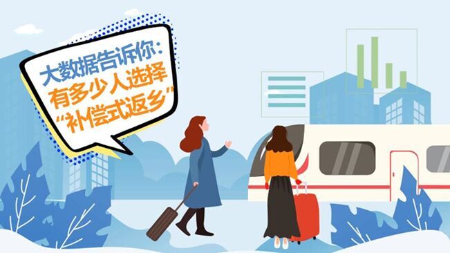 大數(shù)據(jù)告訴你：哪些人會選擇“補(bǔ)償式返鄉(xiāng)”？