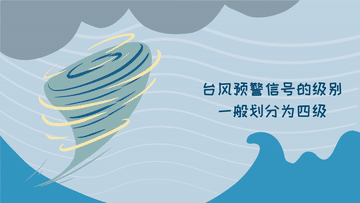 科畫丨不同顏色臺(tái)風(fēng)預(yù)警的含義，你看懂了嗎？